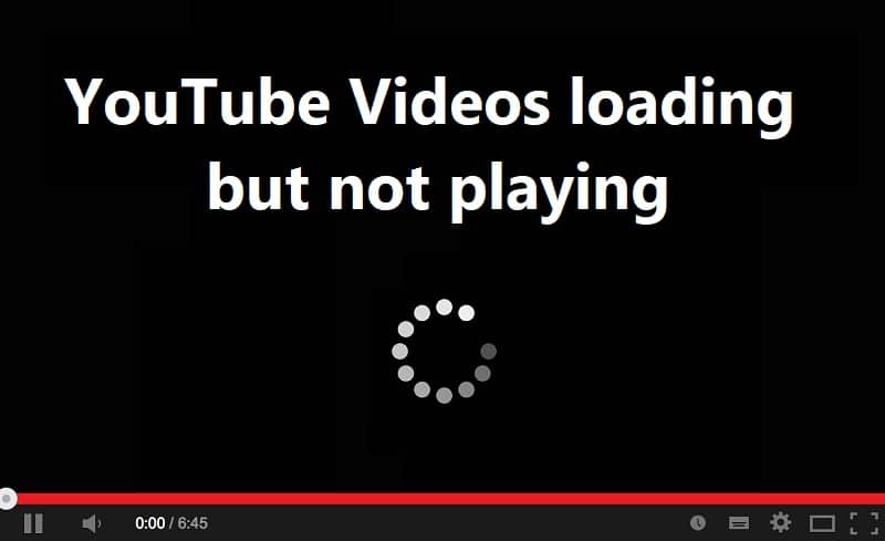 Fix YouTube Videos loading=