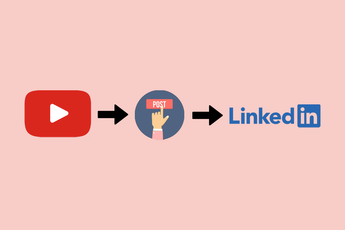 How to Post a YouTube Video on LinkedIn
