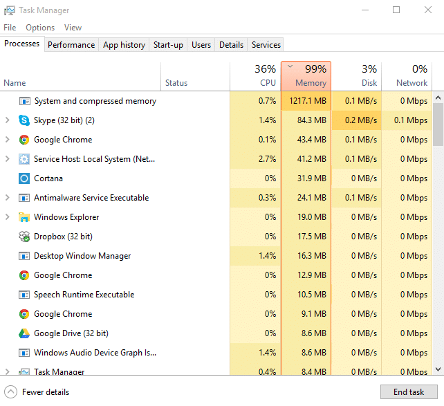 Kill Resource Intensive Processes with Windows Task Manager
