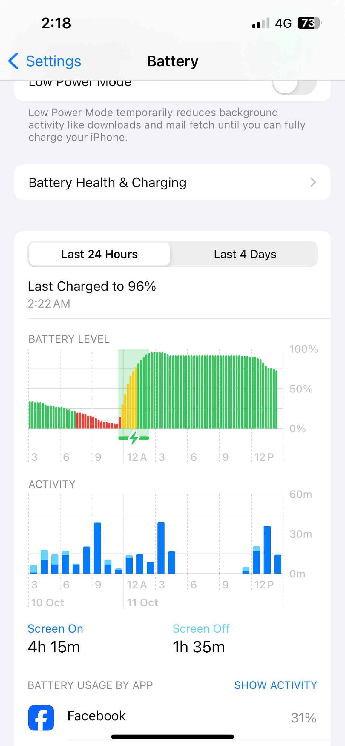 Check and track battery charging and usage | how to check iPhone activity log