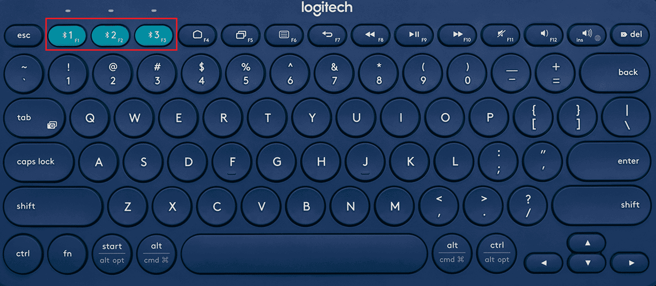 easy-switch button on Logitech keyboard is merged with the function keys F1, F2, and F3 | how to exit full screen on Mac