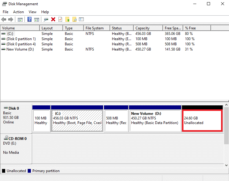 Locate the drive that reads Unallocated